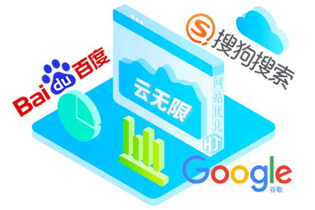 西双版纳SEO顾问